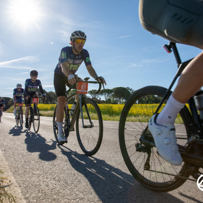 Gran Fondo 360 Lloret de Mar COSTA BRAVA